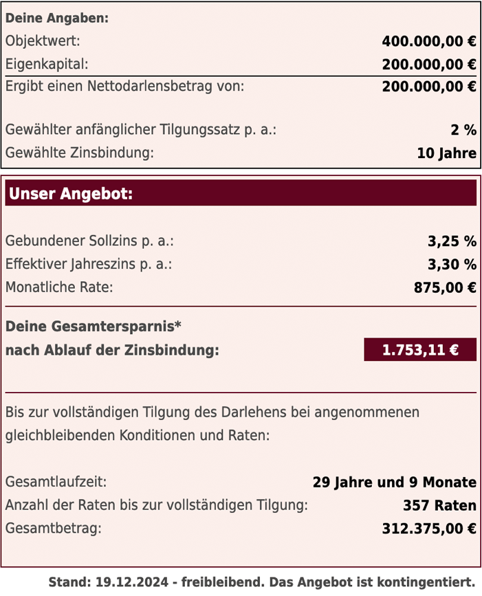 Beispielrechnung